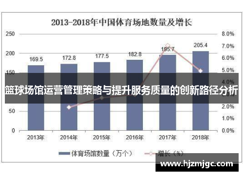 篮球场馆运营管理策略与提升服务质量的创新路径分析